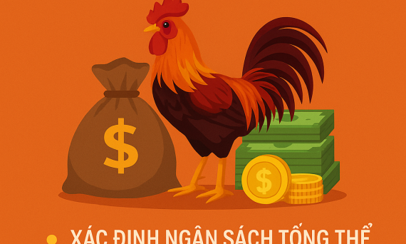 Quản Lý Ngân Sách Cá Cược Đá Gà Đỉnh Cao 11 ngan sach da ga