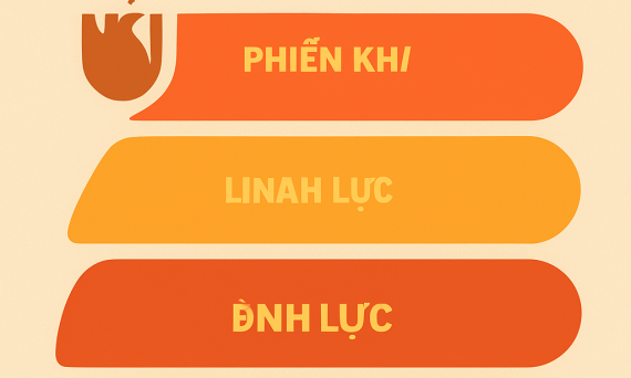 Hỏa Phách Luyện Hình Chiến Kê 3 bi thuat hien dai hoa